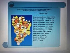 ������������� ������� ������� �� ������������ ������� 25 ����������