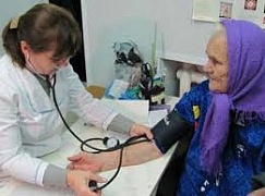 ������������ �������� ����������� ������ � ���������������